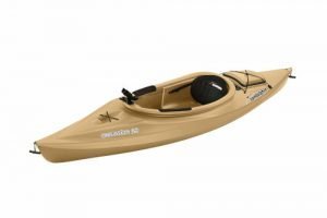 Kayak Buying Guide