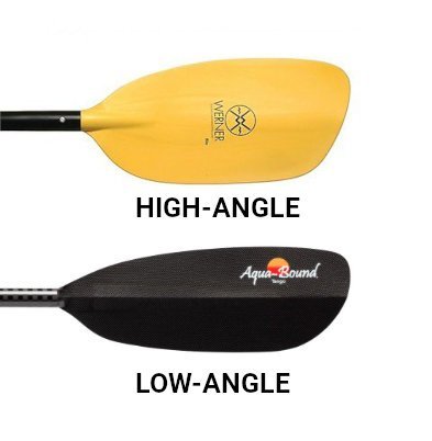 Ultimate Kayak Paddle Buying Guide: How to Choose the Perfect Paddle for Your Needs