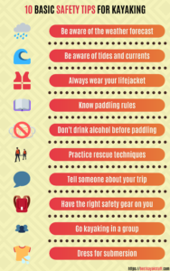 10 Kayaking Safety Tips for Beginners (and Non-Beginners)